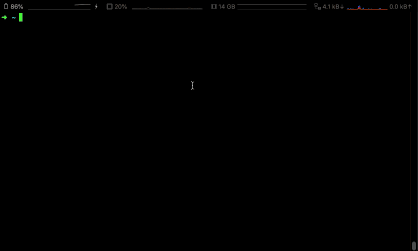 k9s config map usage